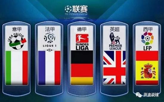 结合快速反